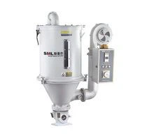 10 Kilang Jentera Bantu Terbaik di dunia 2025